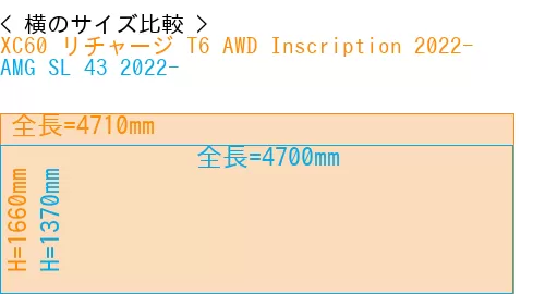#XC60 リチャージ T6 AWD Inscription 2022- + AMG SL 43 2022-
